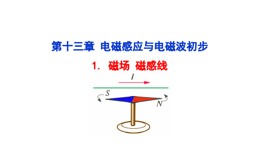 (新教材)2022版高中物理人教版必修第三册第13章 电磁感应与电磁波初步 全章课件(共5节)