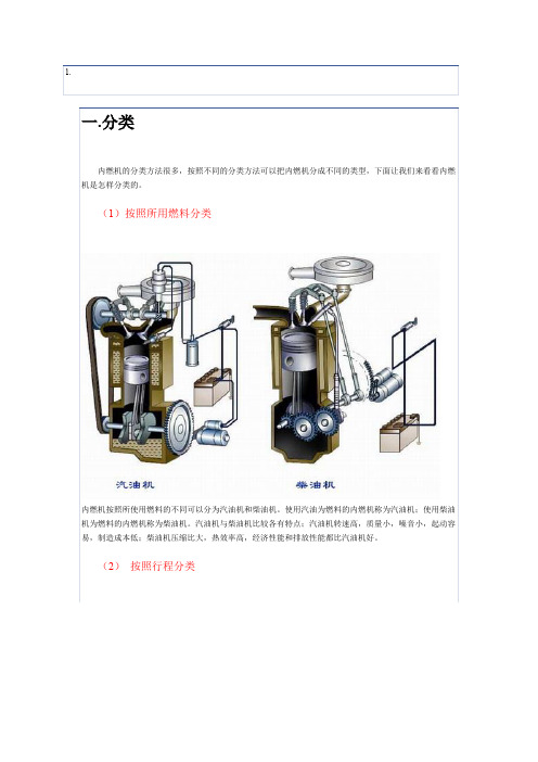 发动机内燃机图解介绍