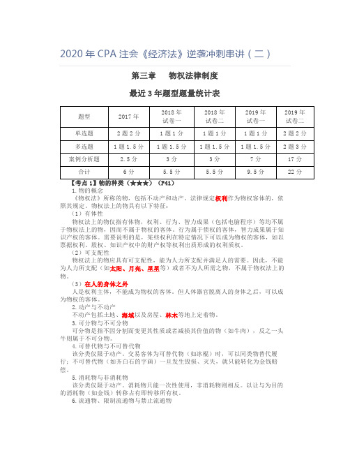 2020年CPA注会《经济法》逆袭冲刺串讲(二)