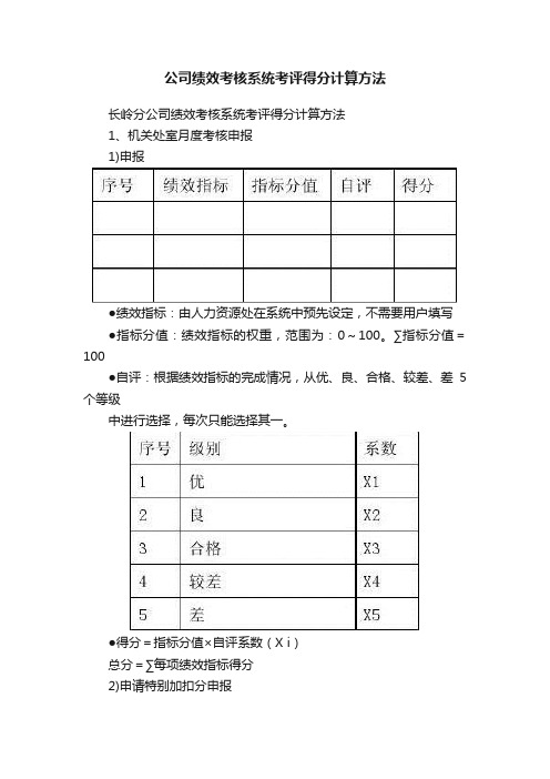 公司绩效考核系统考评得分计算方法