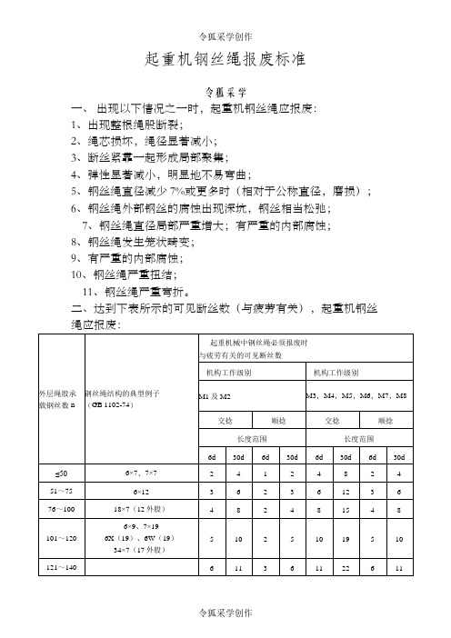 起重机钢丝绳报废标准