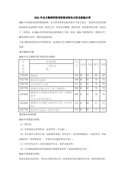 2021年北大物理学院考研复试变化分析及经验分享