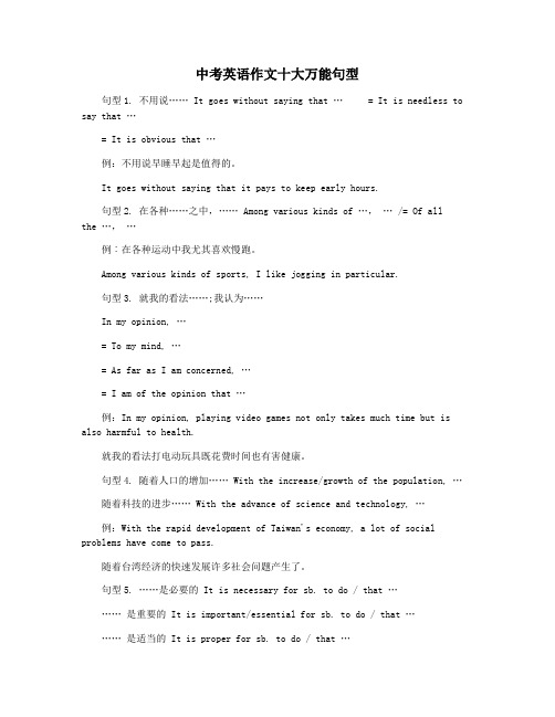 中考英语作文十大万能句型