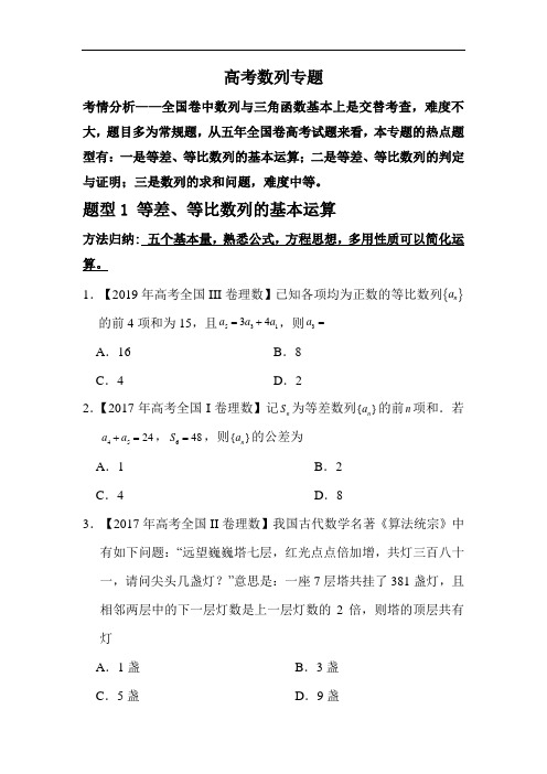 数学人教A版高中必修5数列专题导学案