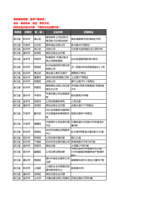 新版浙江省注册公司企业公司商家户名录单联系方式地址大全168家