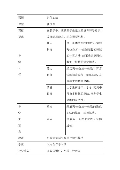 两位数加一位数进位加法导学案