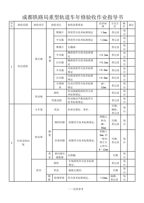 重型轨道车年修验收作业指导书