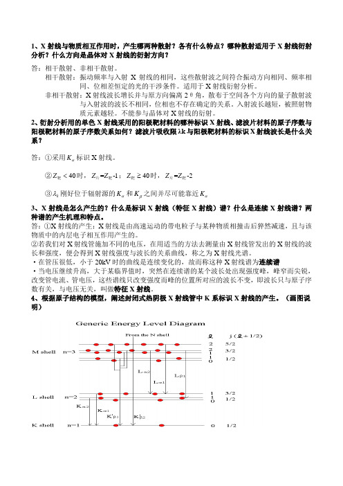 材料微观分析 38道题总结