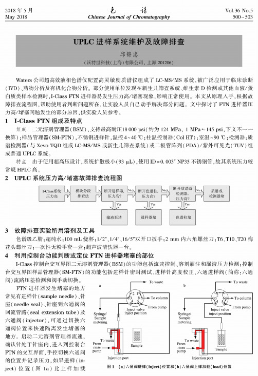 UPLC进样系统维护及故障排查