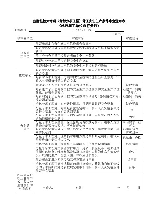 危险性较大专项(分部分项工程)开工安生生产条件审查送审表