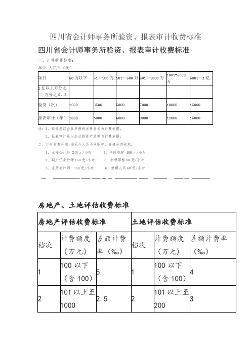 四川省会计师事务所验资收费标准