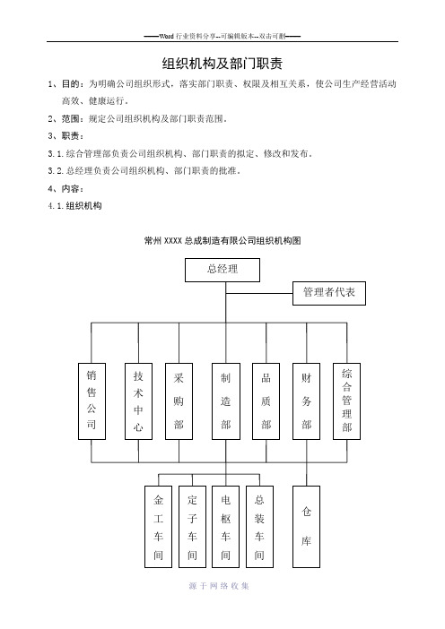 组织机构及部门职责