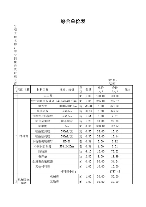 玻璃、铝板报价单