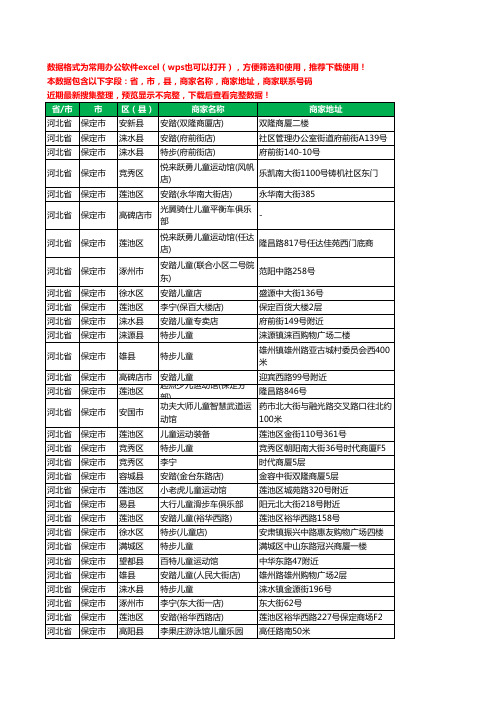 2020新版河北省保定市儿童运动工商企业公司商家名录名单黄页联系电话号码地址大全42家