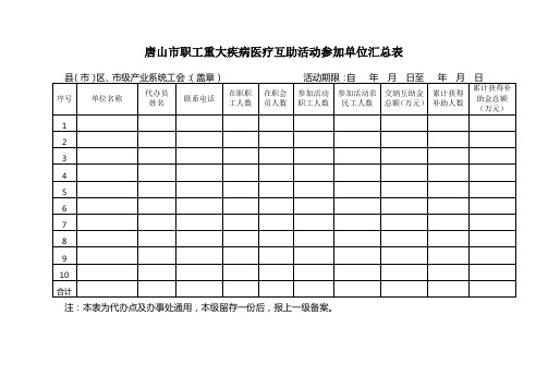 医疗互助活动用各种表格