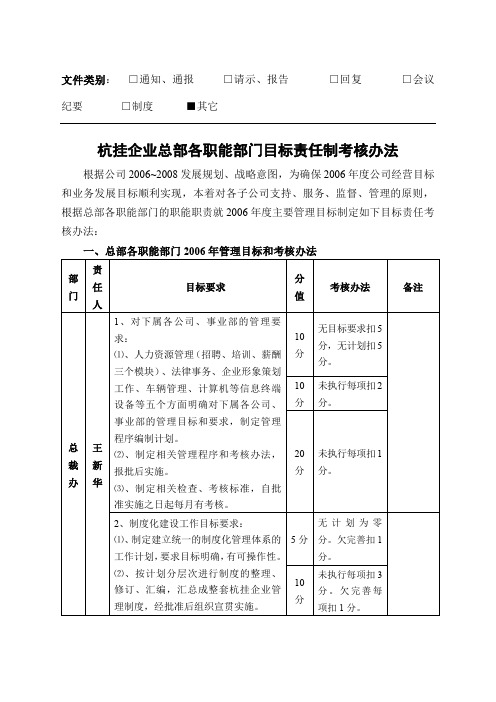 各职能部门目标责任考核办法