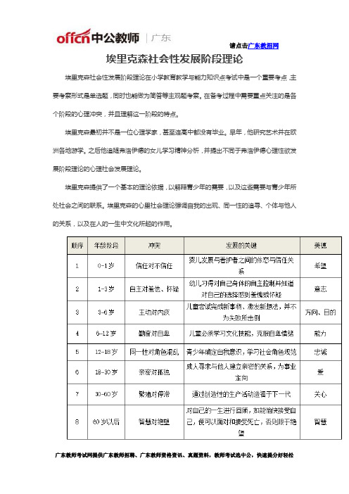 埃里克森社会性发展阶段理论