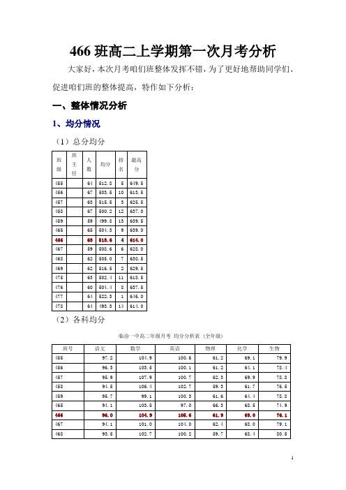 高二上学月考分析