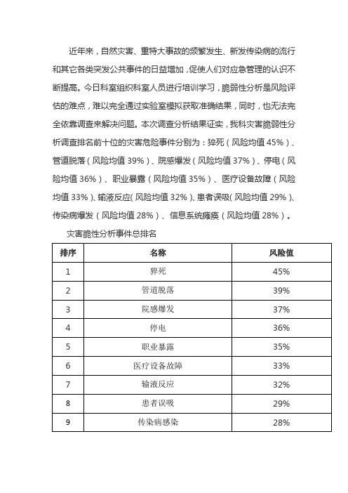 ICU灾害脆弱性分析报告