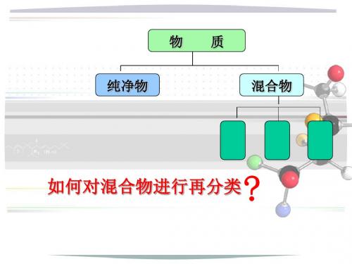 分散系及其分类