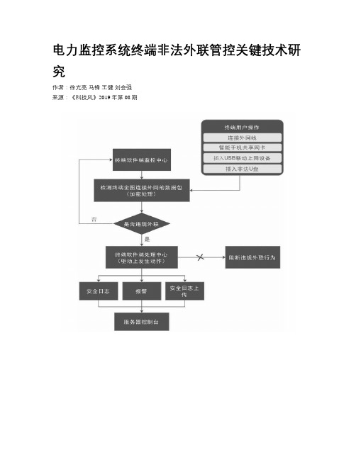 电力监控系统终端非法外联管控关键技术研究