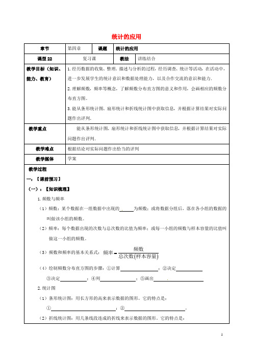 山东省广饶县丁庄镇中心初级中学2016届中考数学一轮复习 统计的应用学案(无答案)