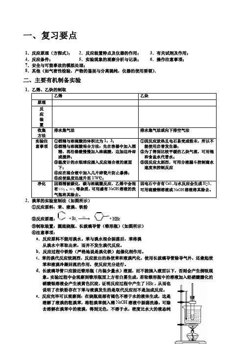 高中化学有机实验总结