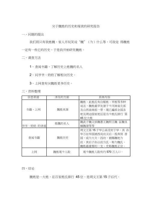 关于魏姓的历史和现状的研究报告