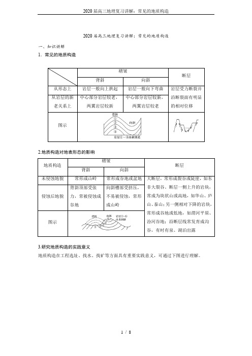 2020届高三地理复习讲解：常见的地质构造