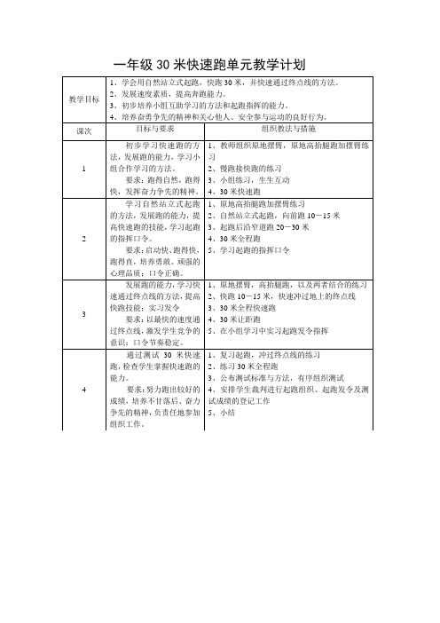 一年级30米快速跑单元教学计划