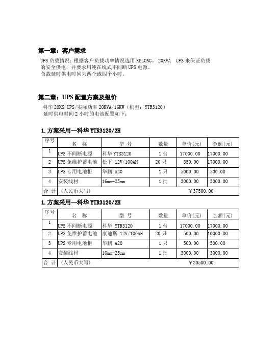 科华YTR3120系列的方案