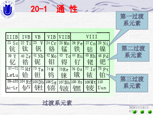 过渡金属(一)