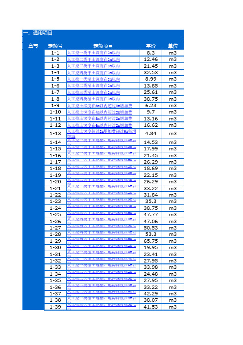 江苏2007园林工程计价表