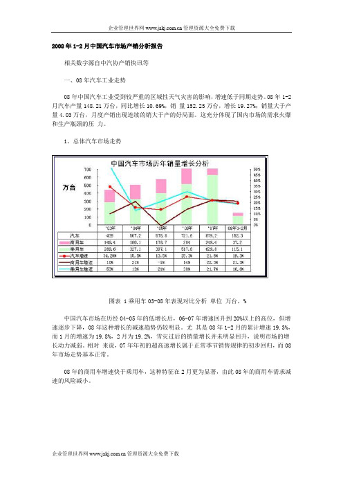 2008年1-2月中国汽车市场产销分析报告