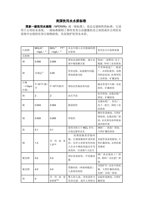 美国饮用水水质标准