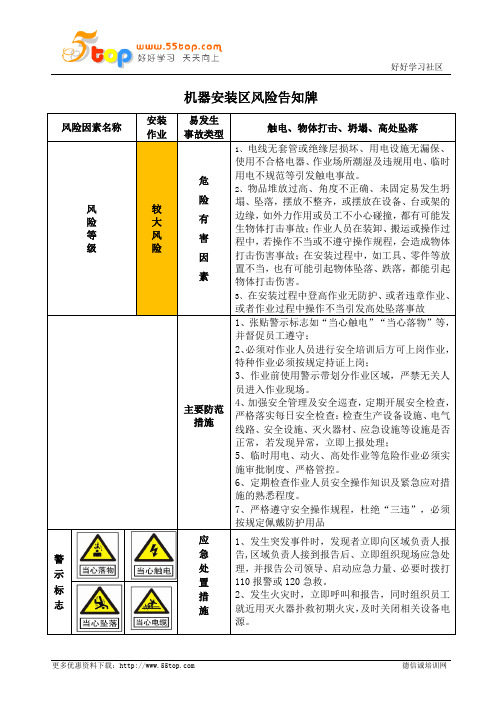 机器安装区风险告知牌