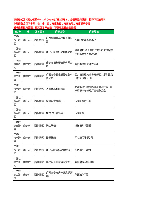 2020新版广西壮族自治区南宁市西乡塘区纸箱工商企业公司商家名录名单黄页联系电话号码地址大全24家