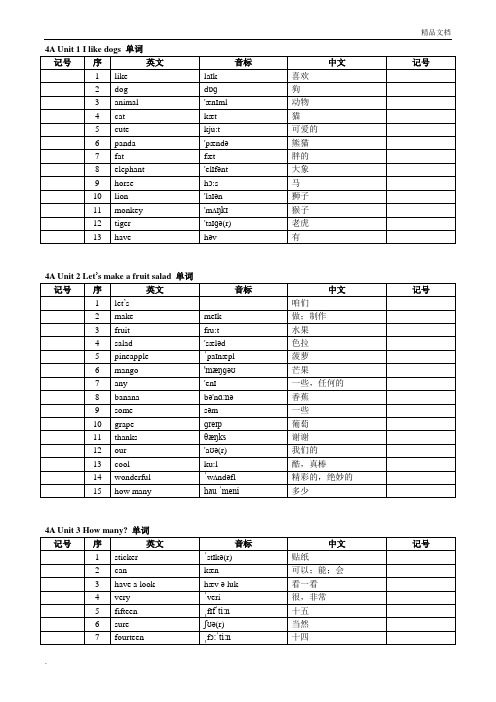 苏教版四年级上册英语单词