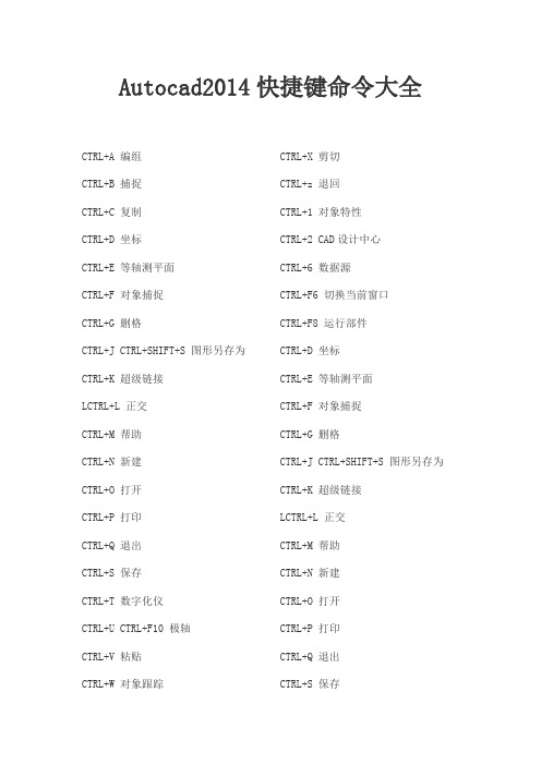 Autocad2014快捷键命令大全