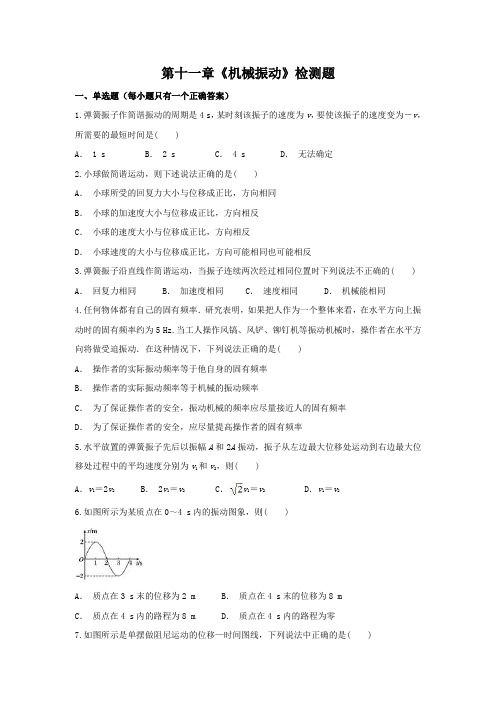 人教版高中物理选修3-4第十一章《机械振动》检测题(含答案解析)