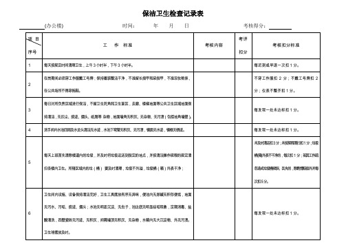 保洁考核记录表