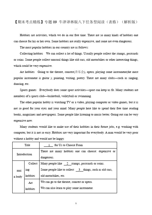 【期末考点精练】专题09_牛津译林版八下英语任务型阅读(表格)(解析版)