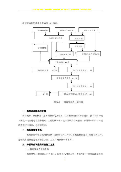 公路工程概预算编制步骤