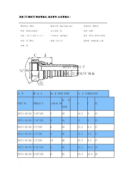 美制JIC内螺纹74°内锥面管接头