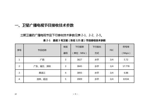 一、卫星广播电视节目接收技术参数(精)