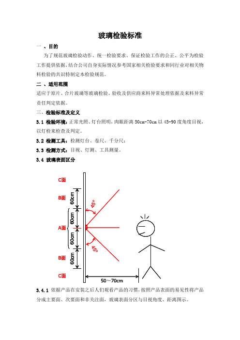 玻璃检验标准