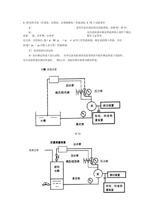 水泵测试标准