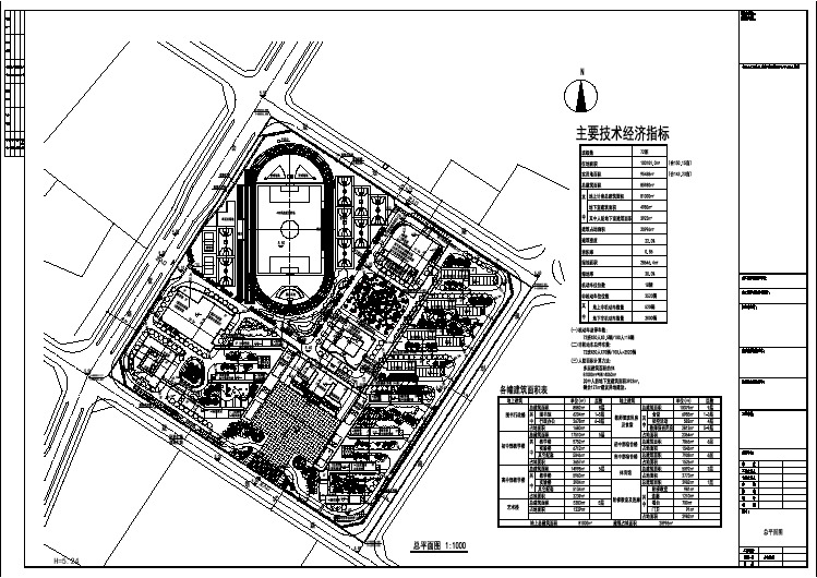 某地区初高中中学建筑设计总平面规划方案