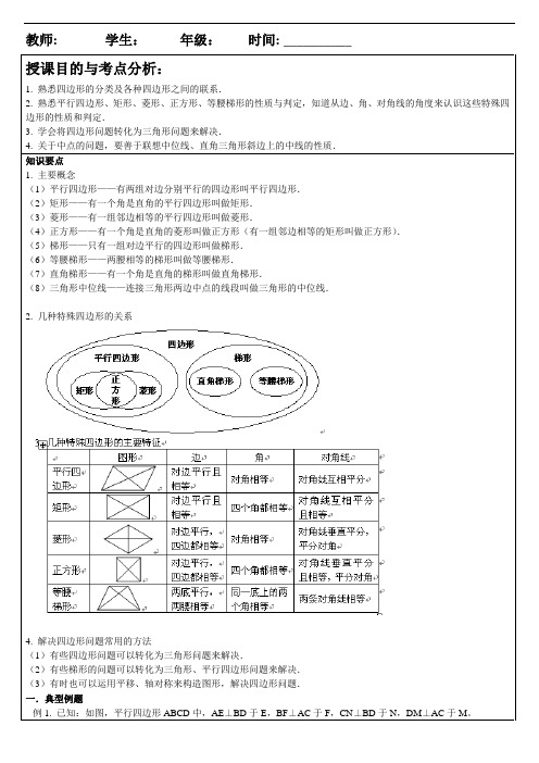 一对一四边形提高教案