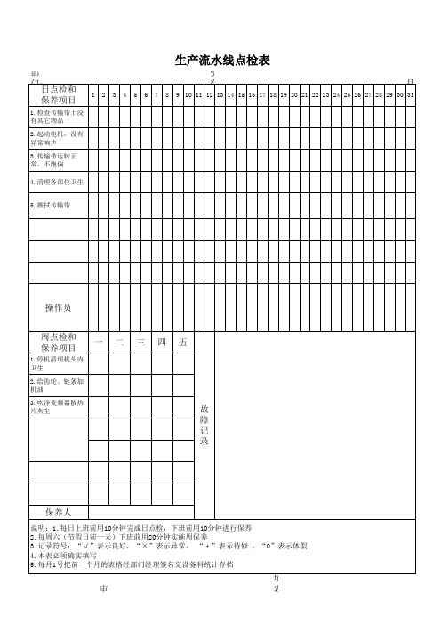 生产流水线点检表